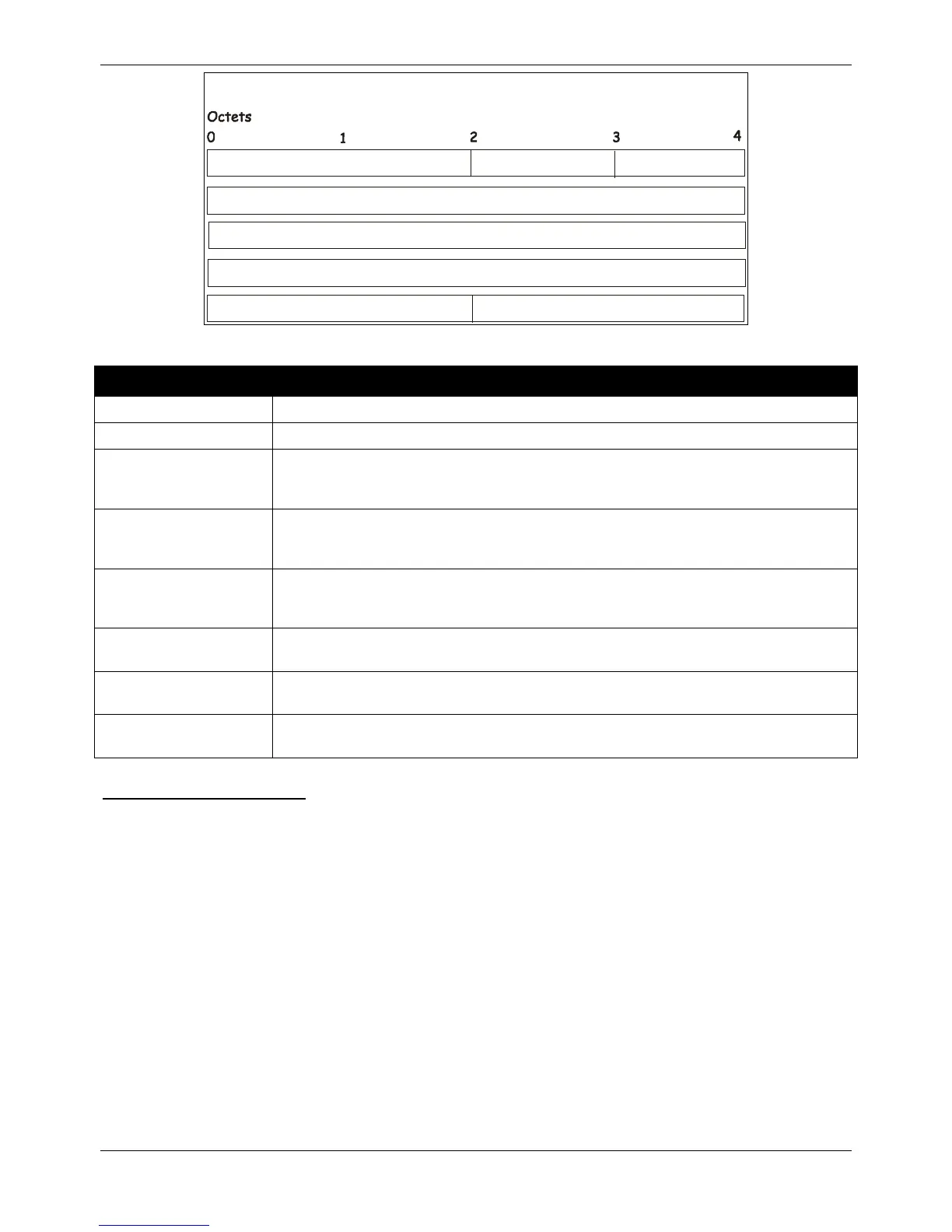 Page #200 background image