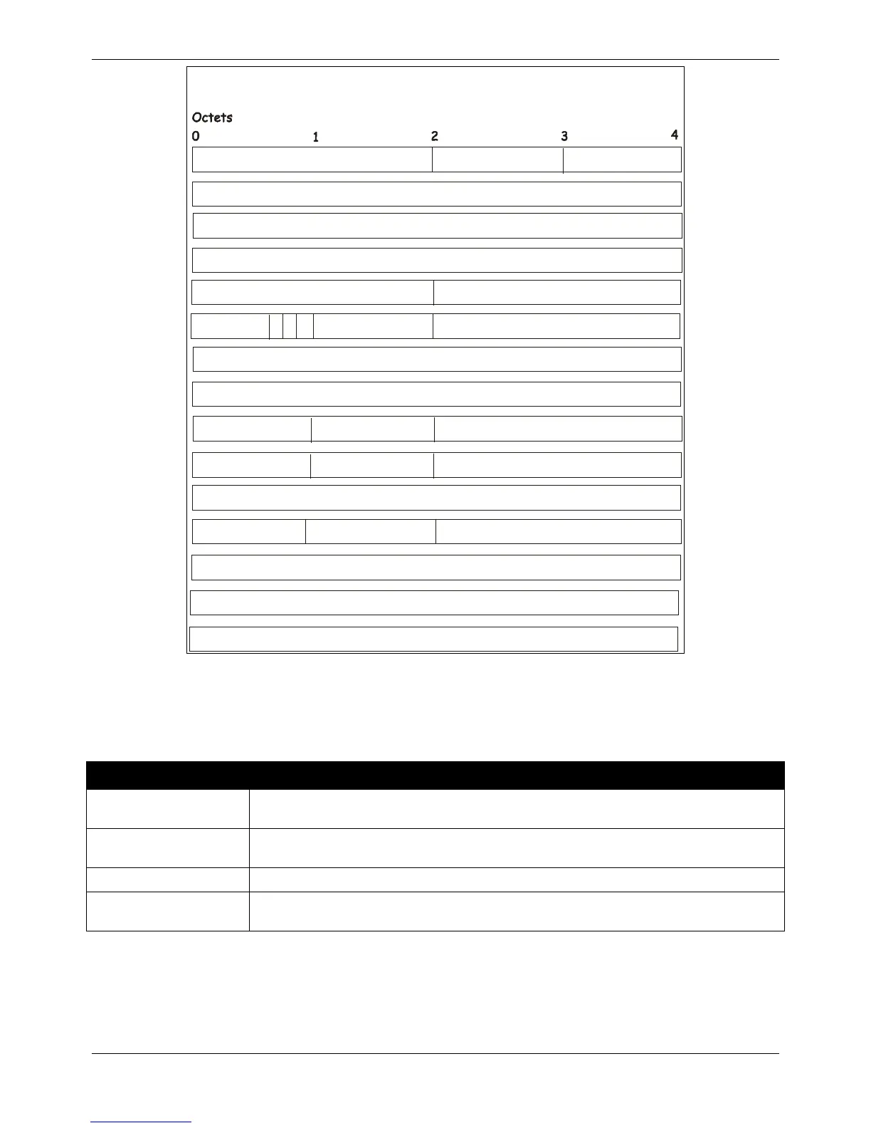 Page #201 background image