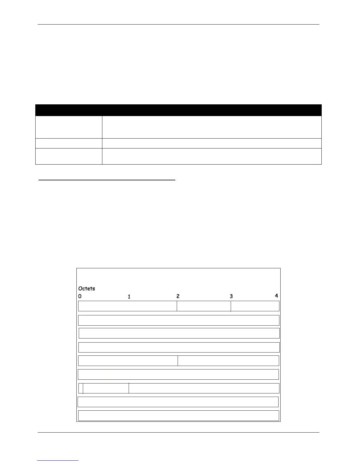 Page #204 background image