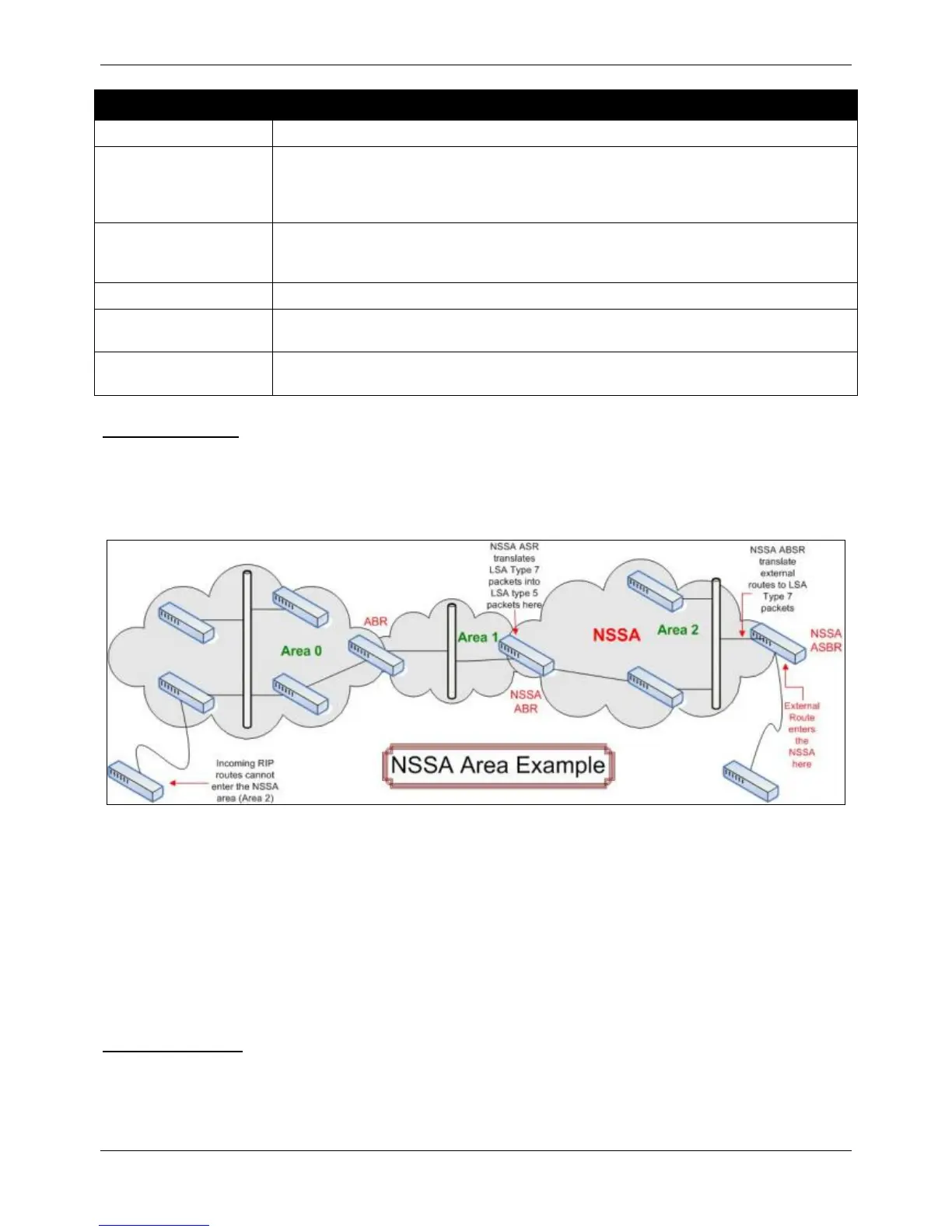 Page #205 background image