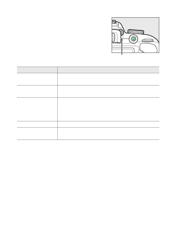 Page #272 background image