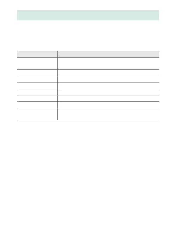 Page #144 background image