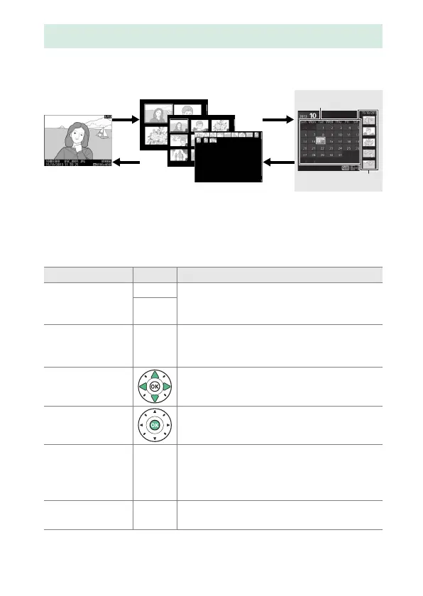 Page #201 background image