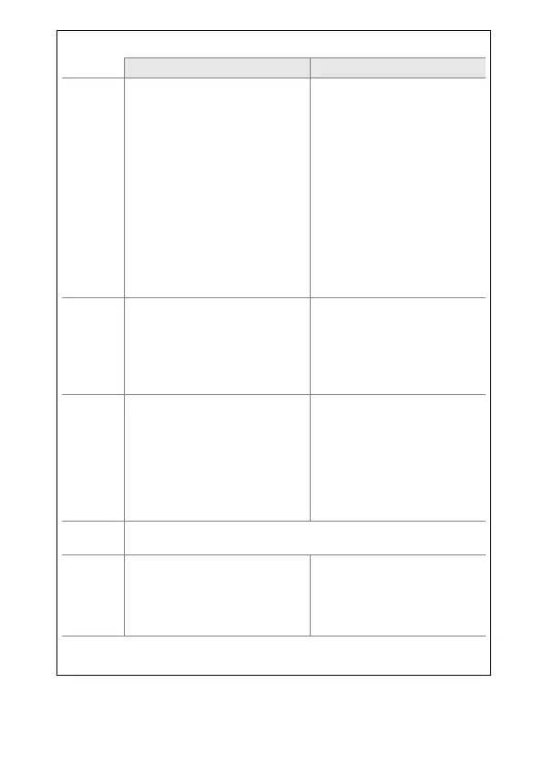 Page #223 background image