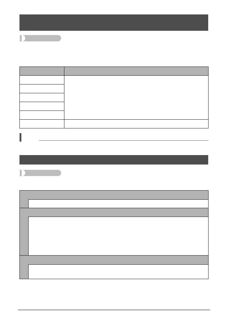 Page #129 background image