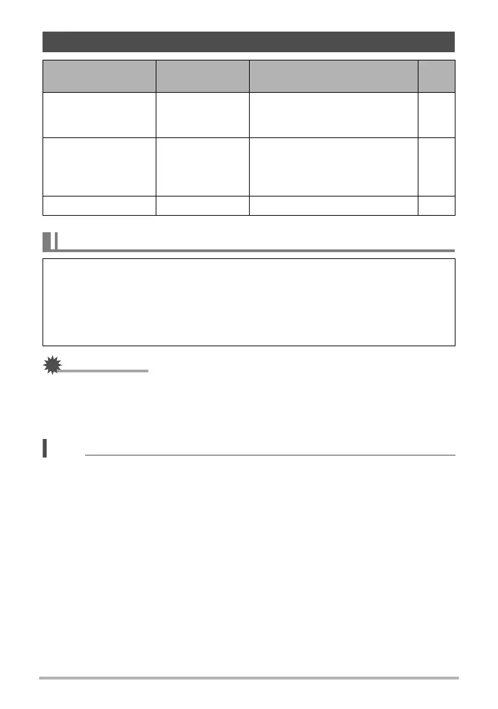 Page #166 background image