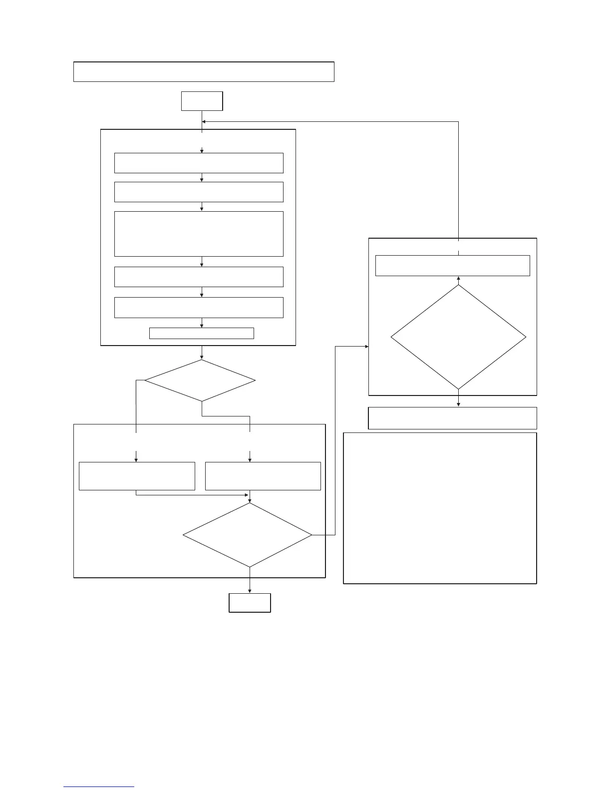 Page #144 background image
