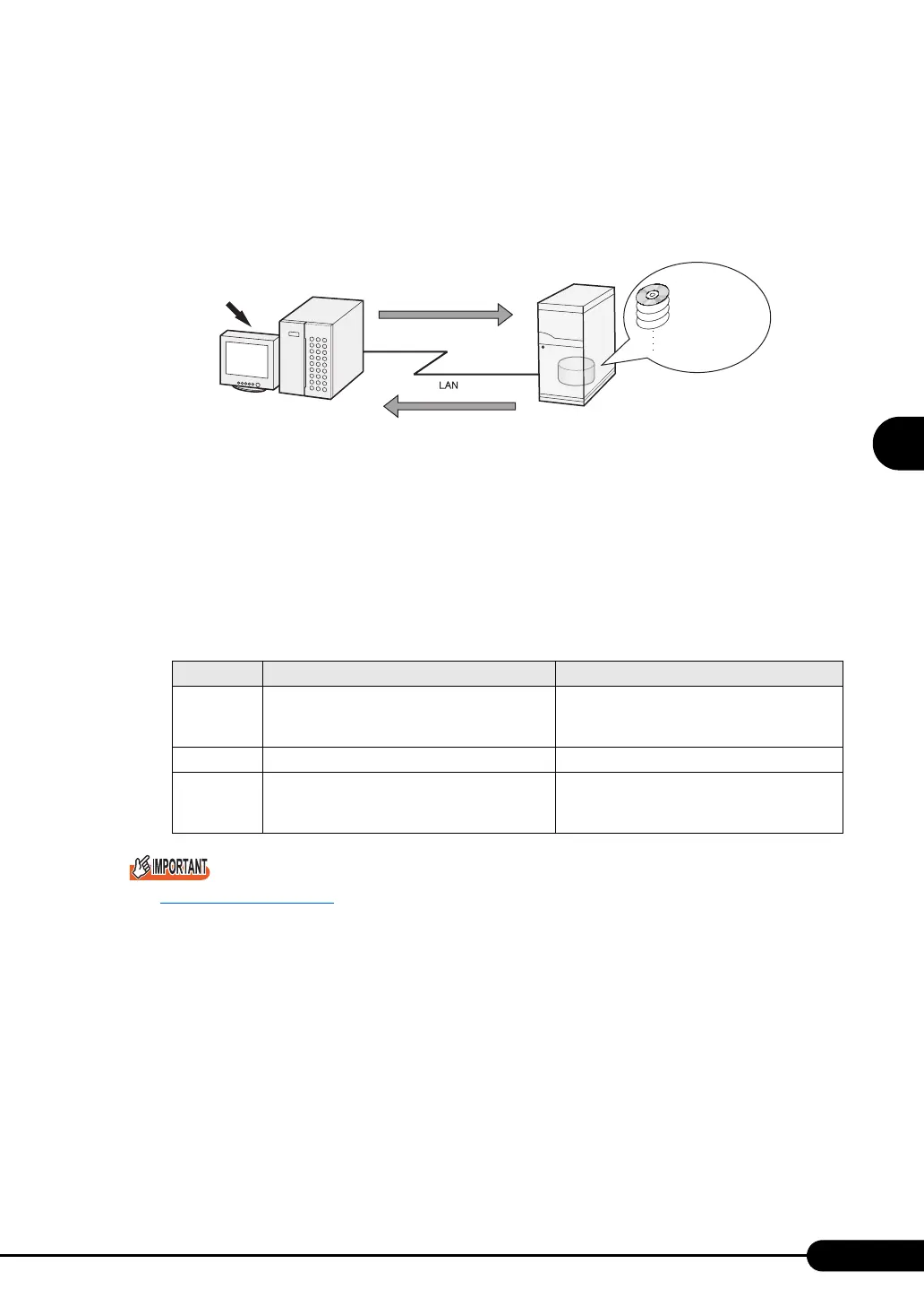 Page #89 background image