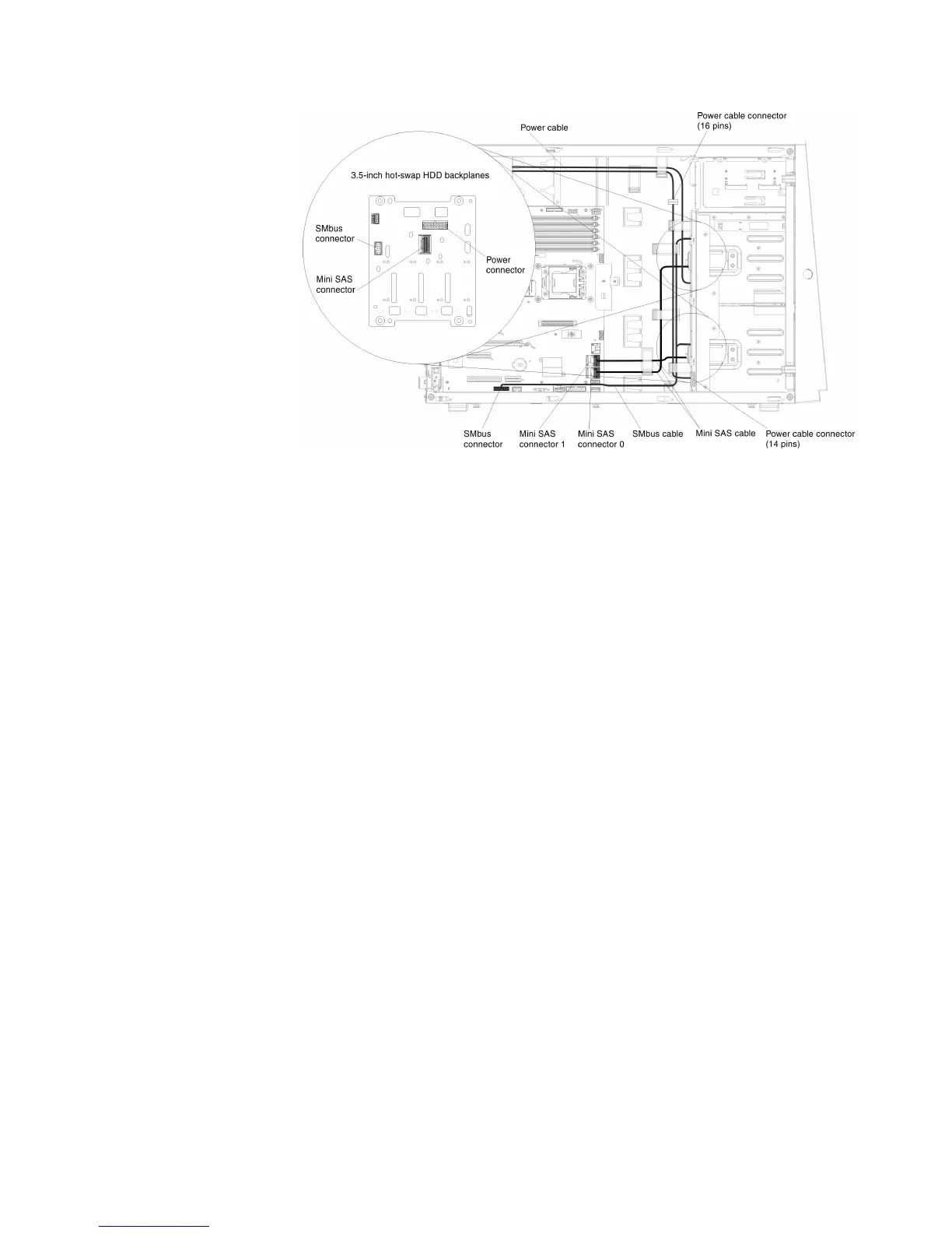 Page #341 background image