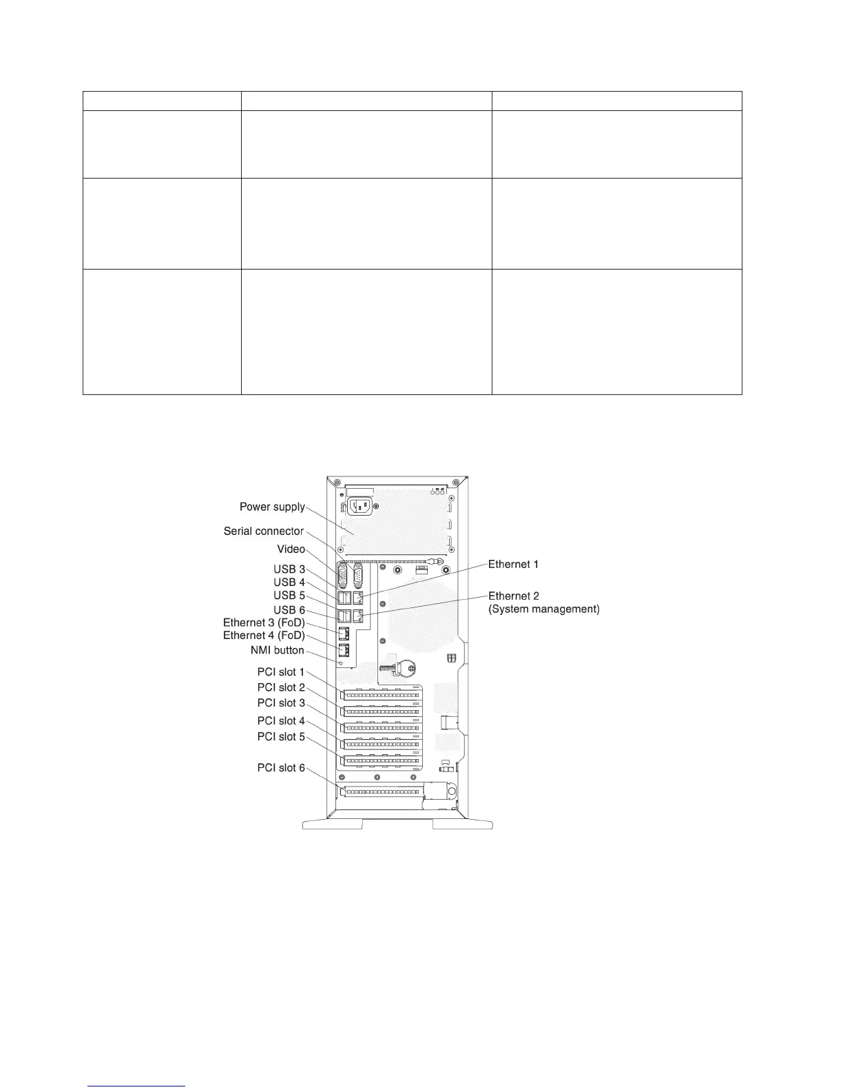 Page #36 background image