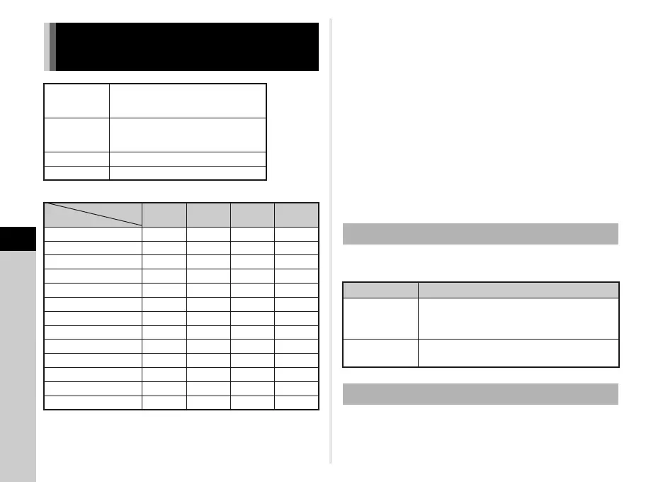 Page #74 background image
