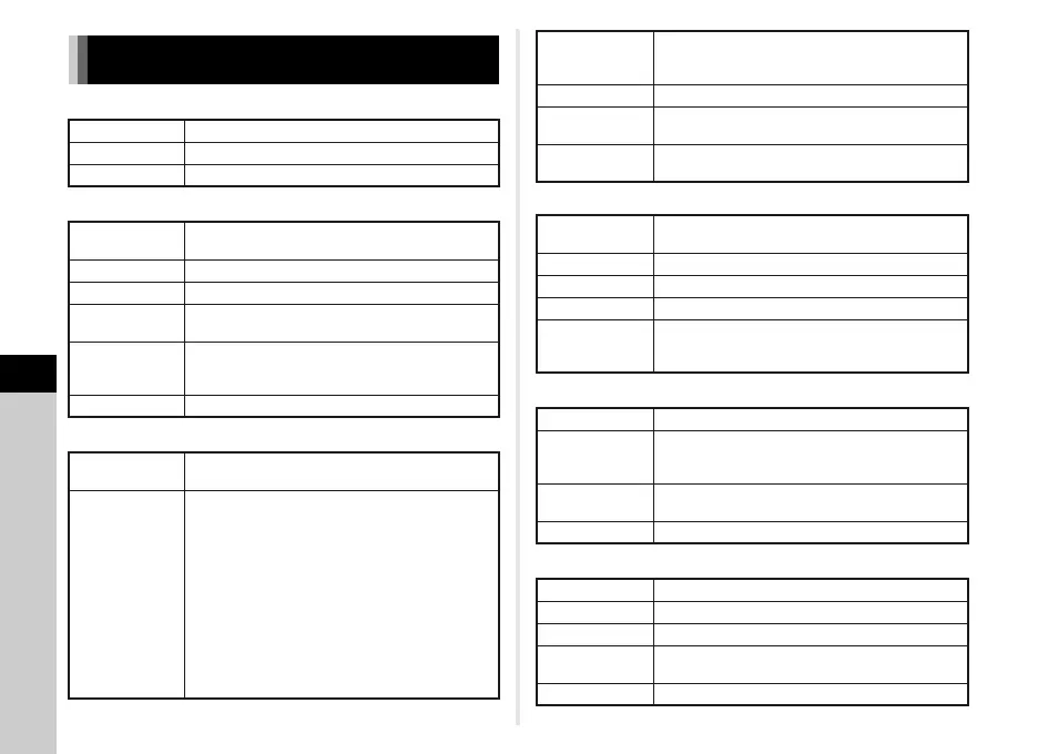 Page #80 background image