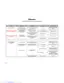 Preview: Troubleshooting Guide