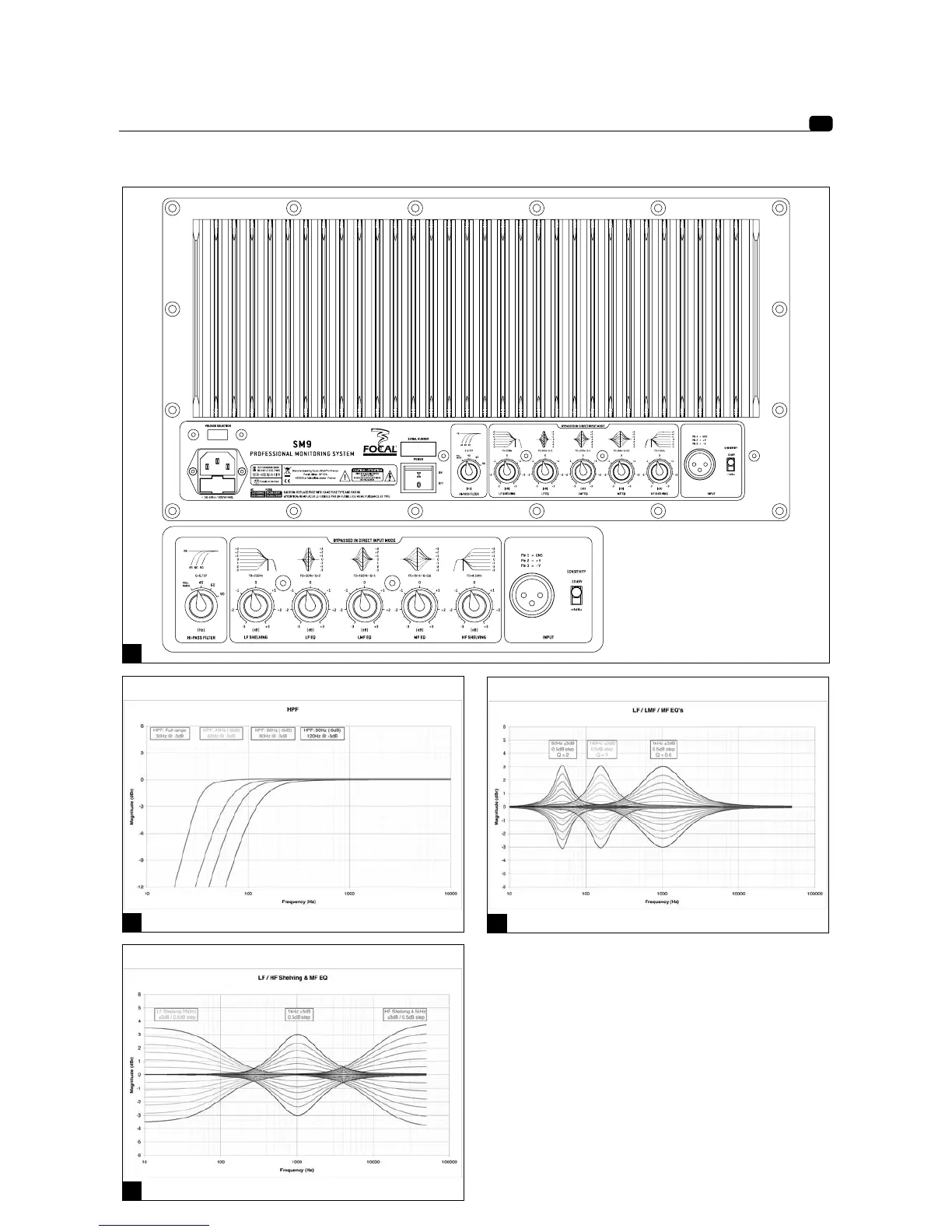 Page #5 background image