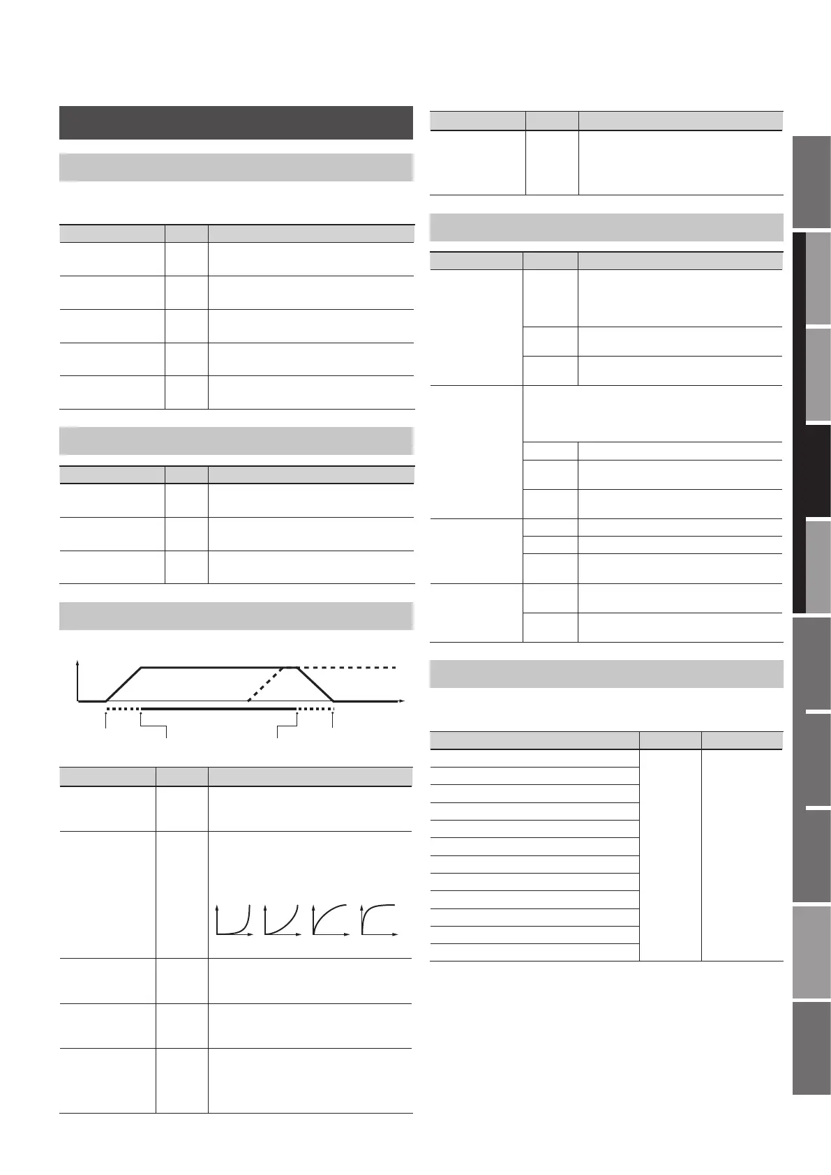 Page #37 background image