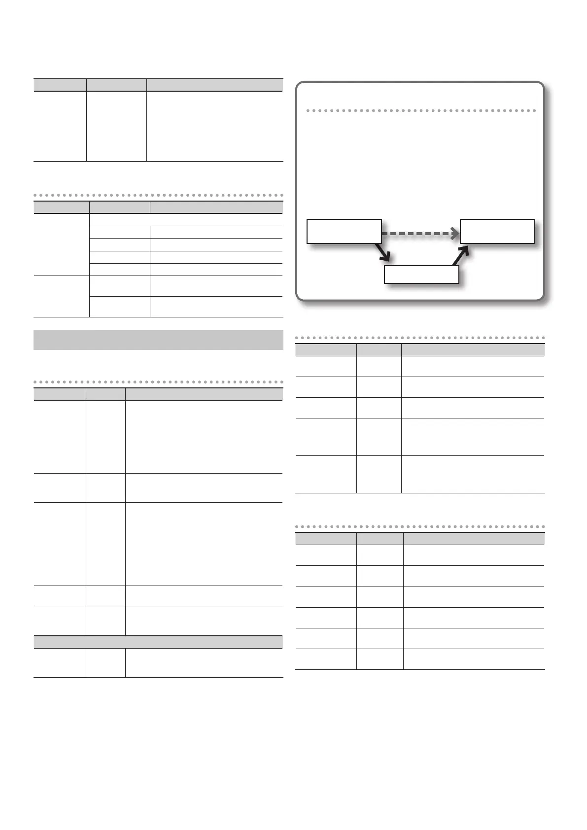 Page #82 background image