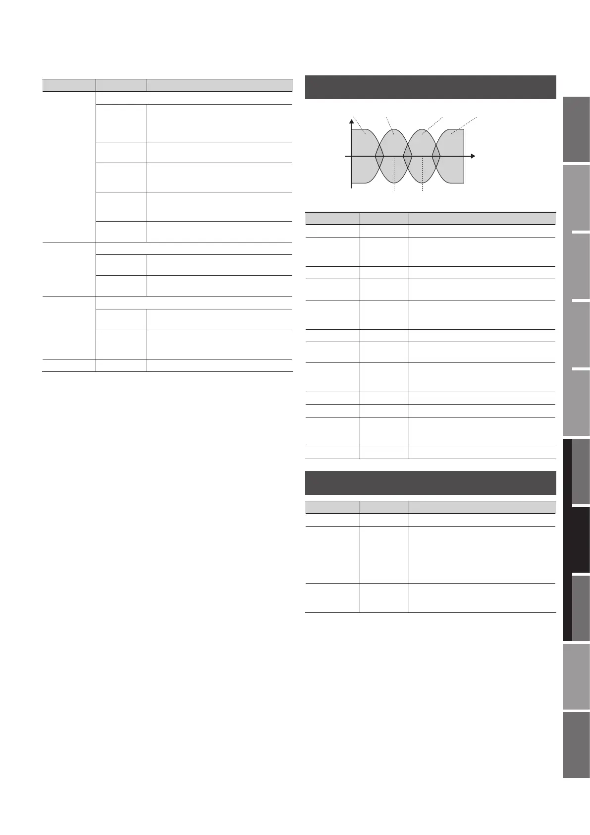Page #111 background image