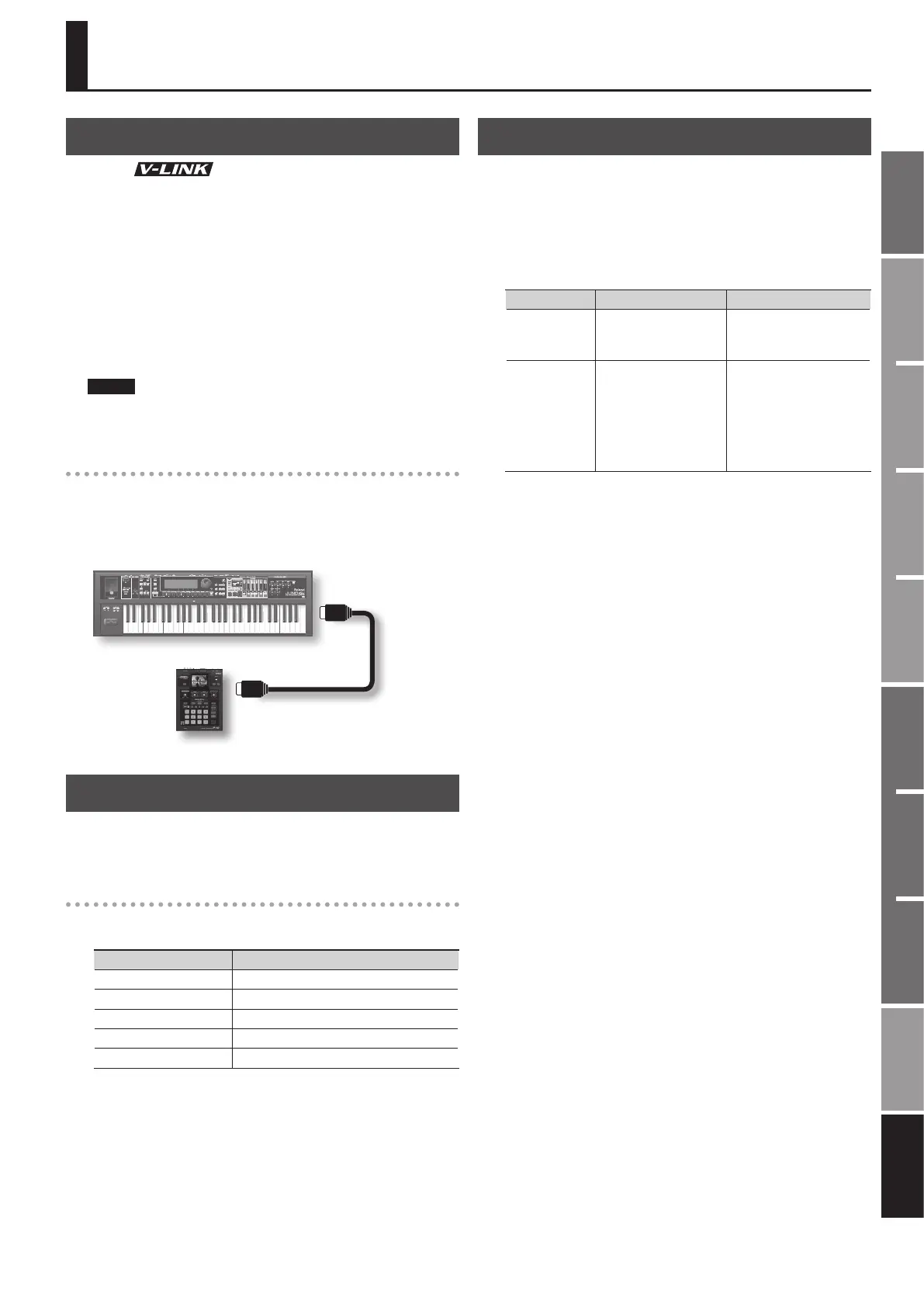 Page #135 background image