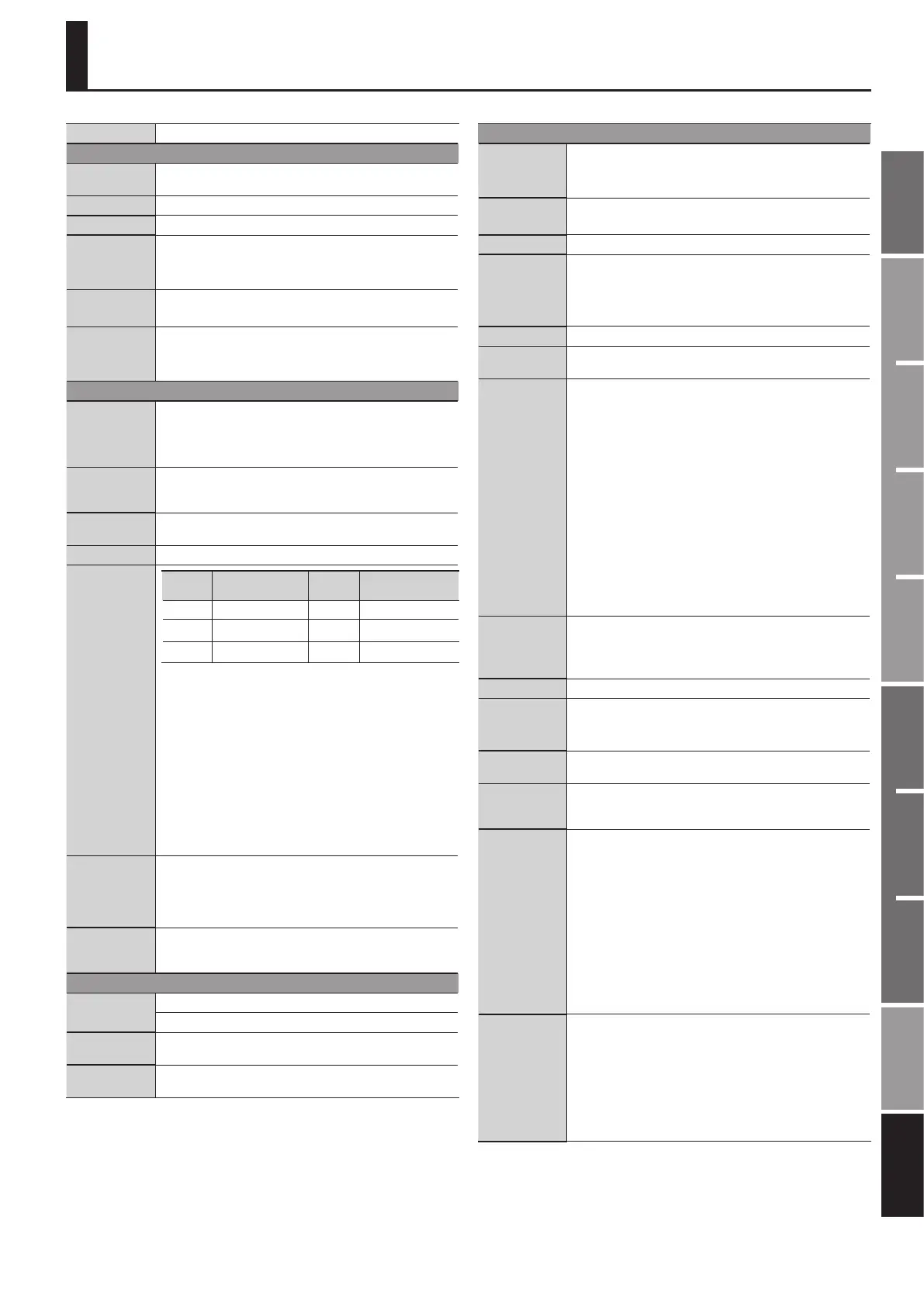 Page #143 background image