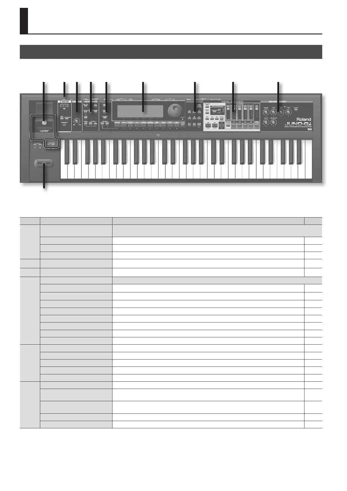 Page #10 background image