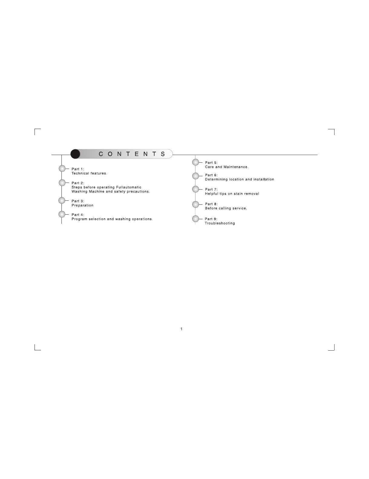 Page #3 background image