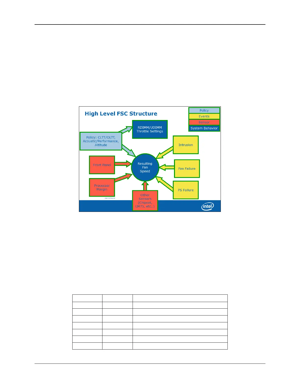 Page #64 background image