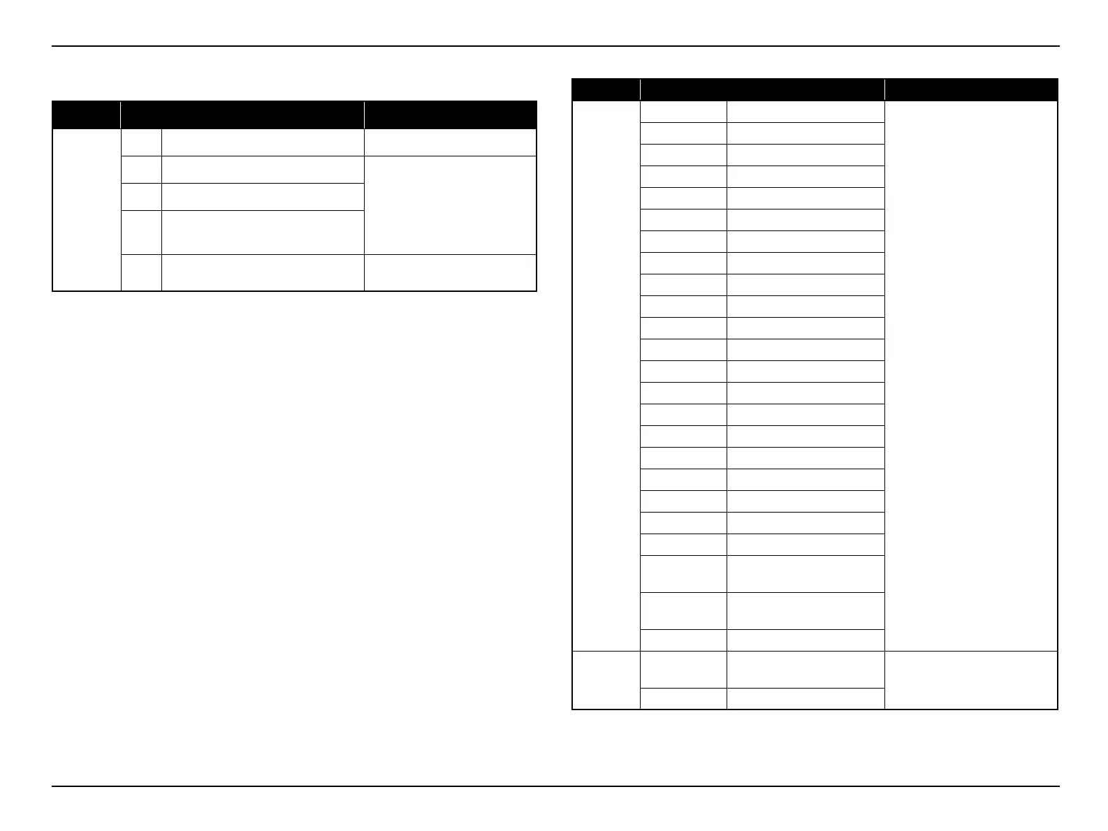 Page #141 background image