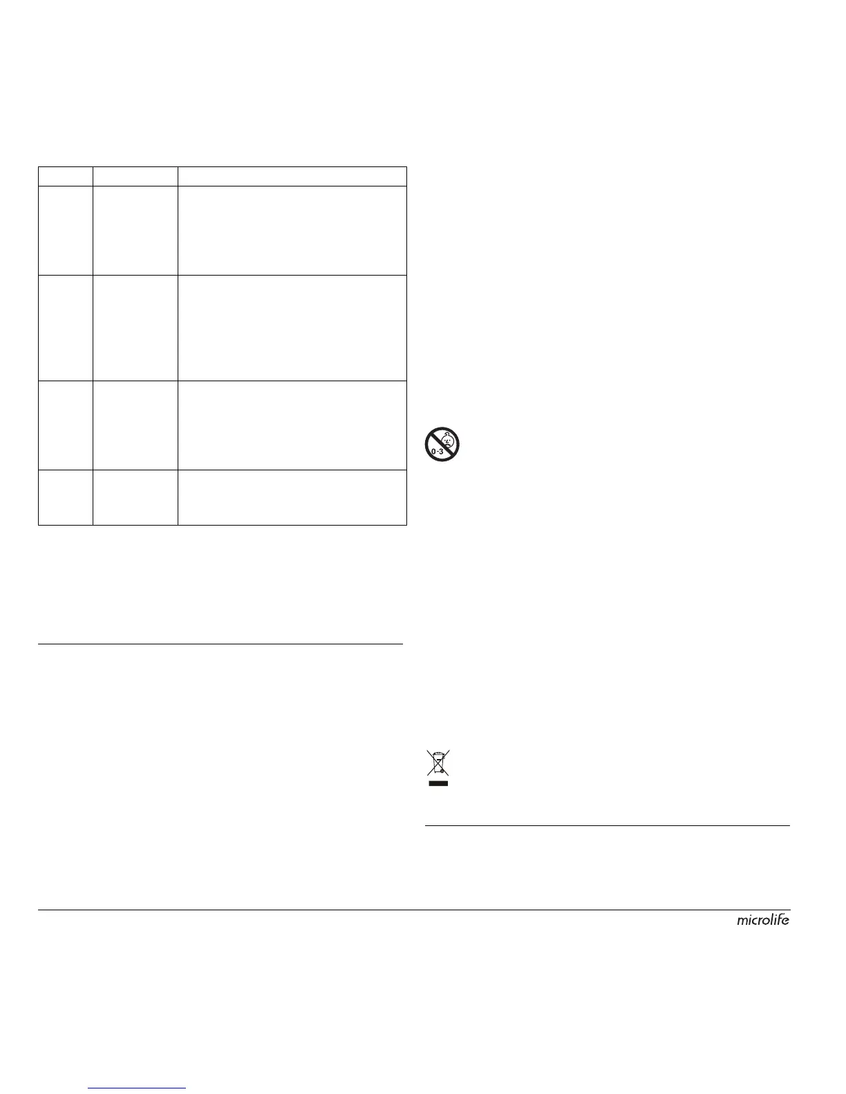 Page #96 background image