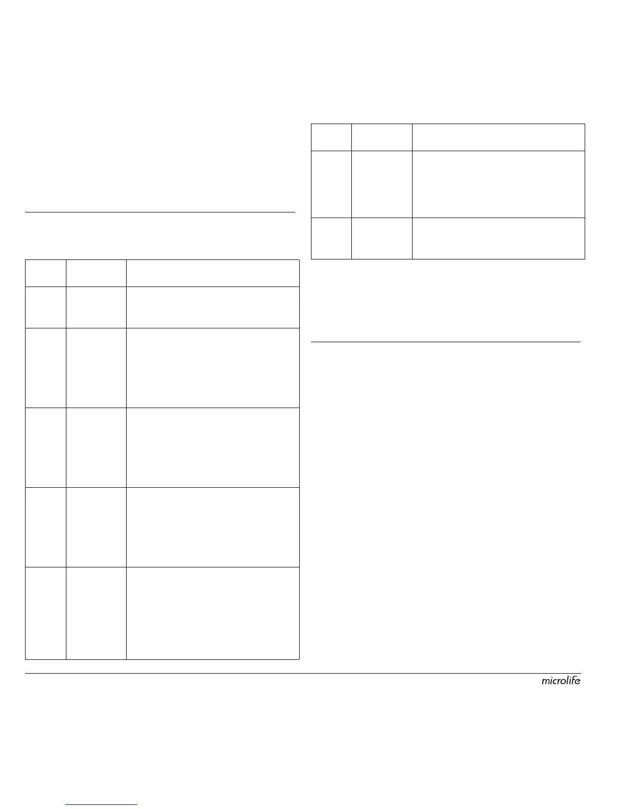 Page #84 background image