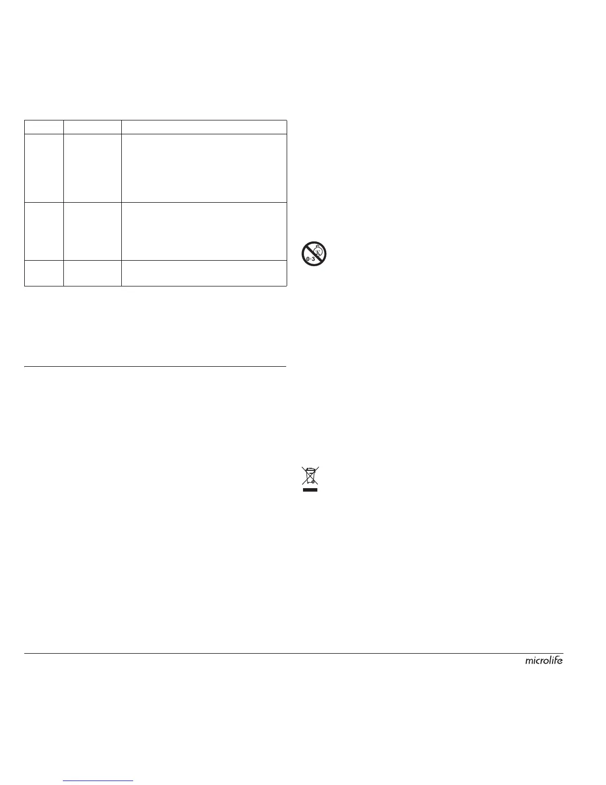 Page #108 background image
