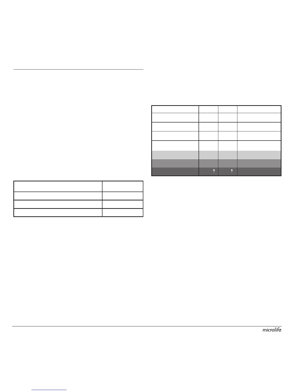 Page #128 background image