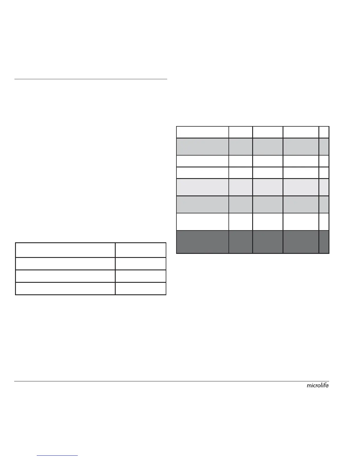 Page #136 background image