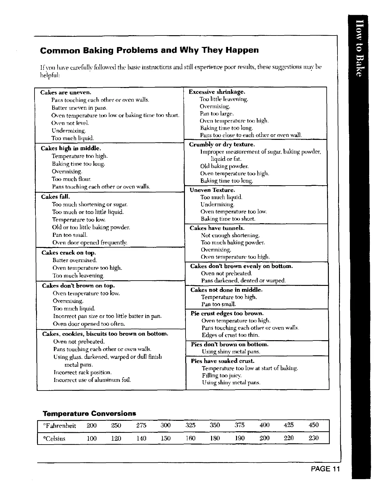 Page #13 background image
