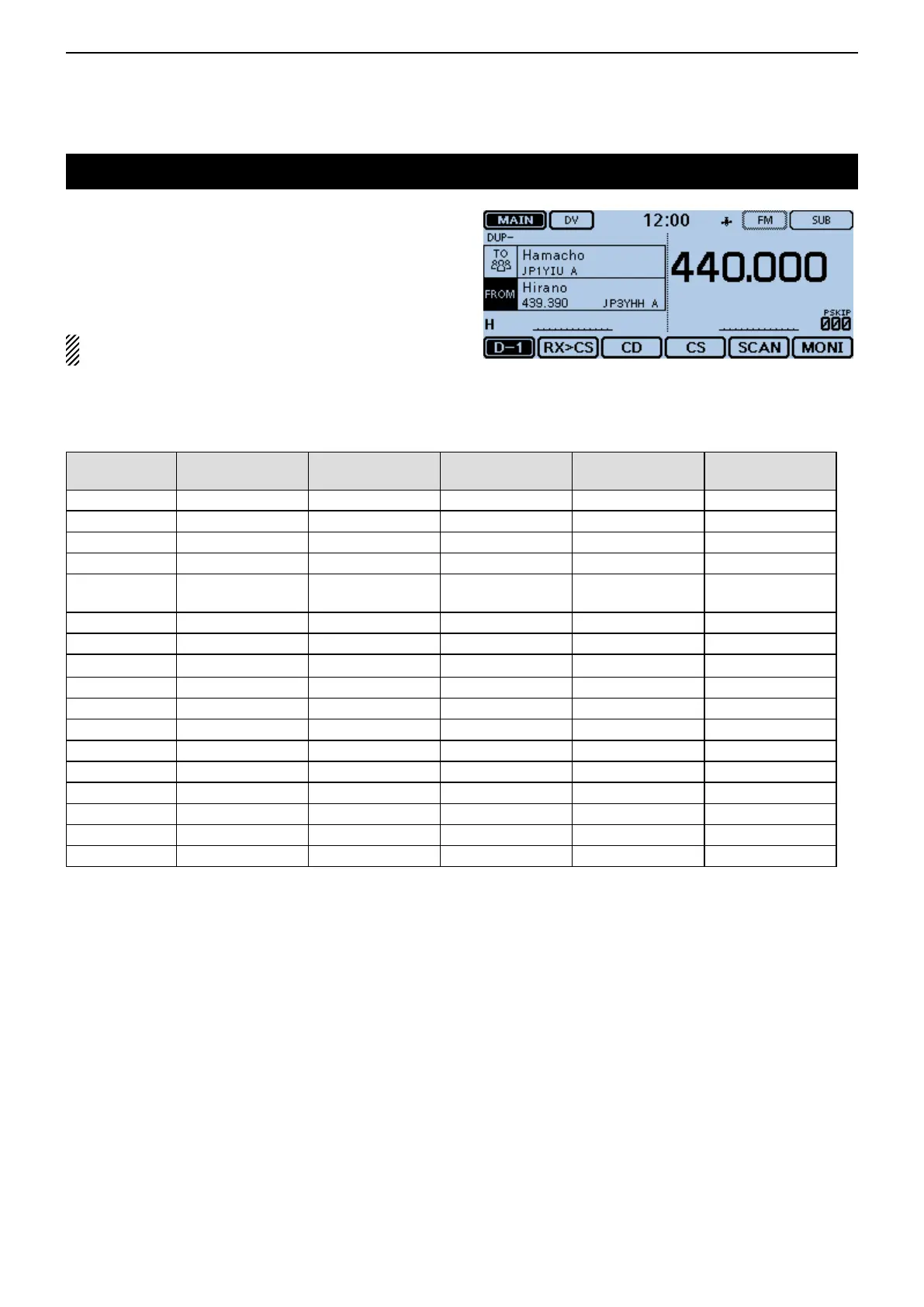 Page #138 background image