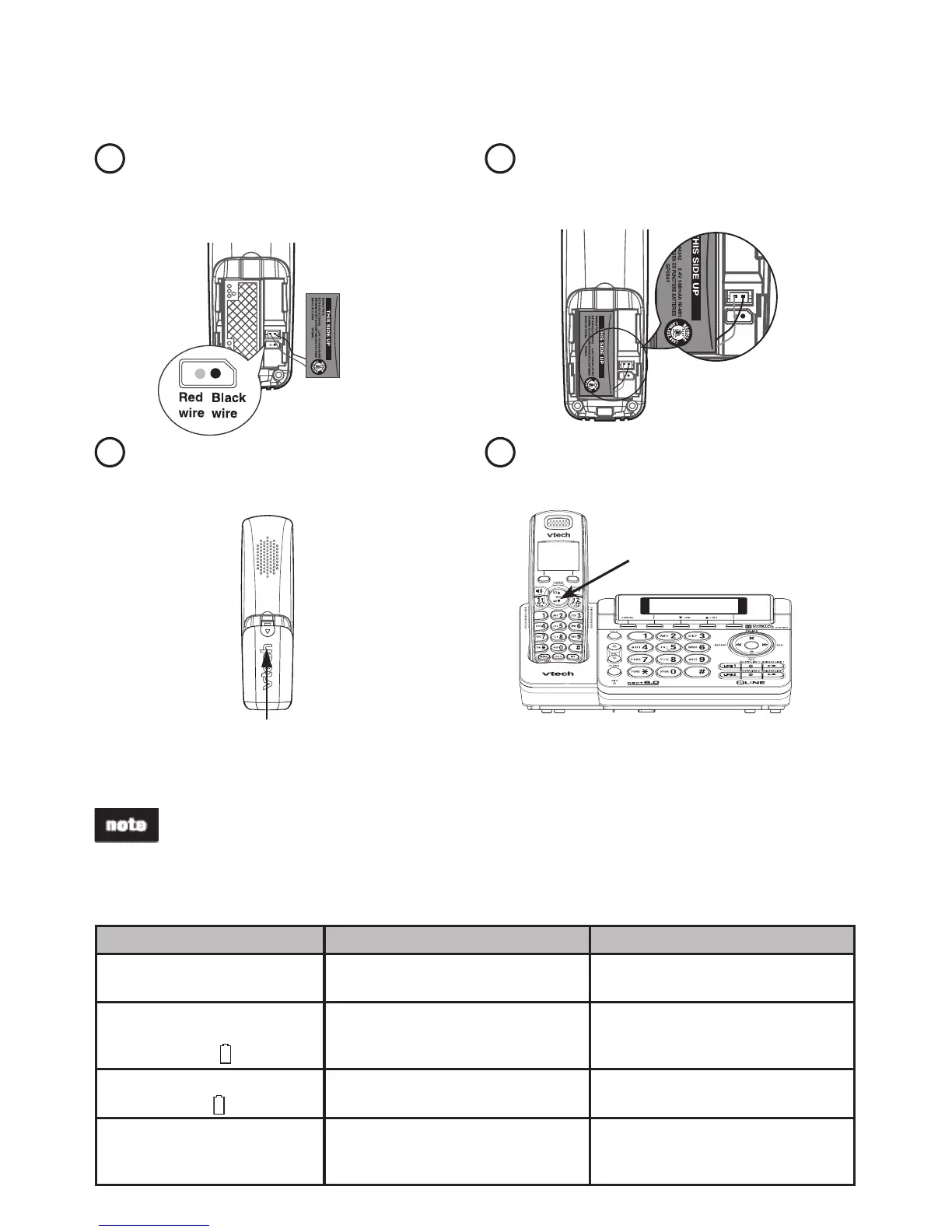 Page #5 background image