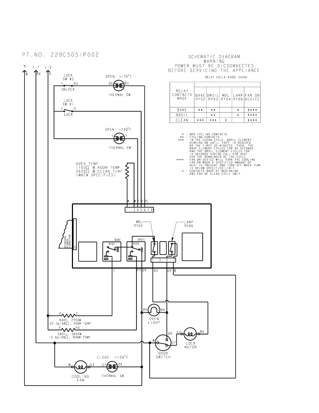 Page #50 background image