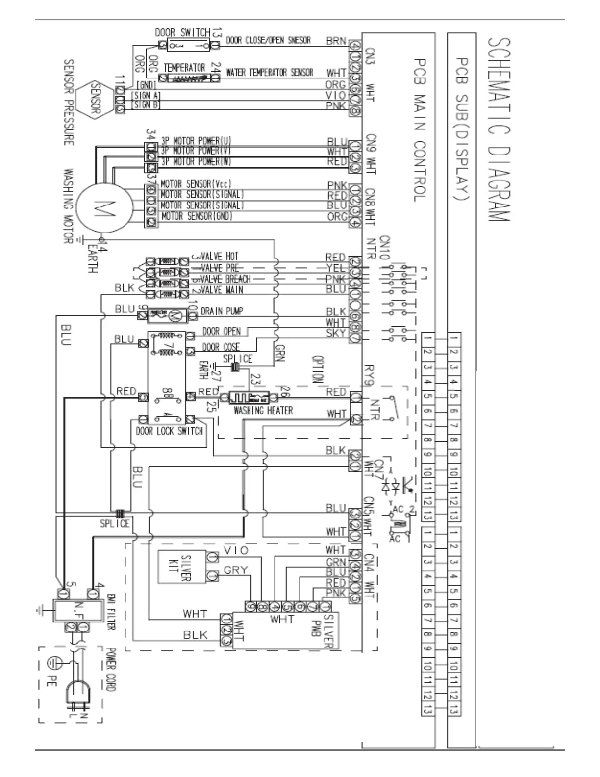 Page #2 background image