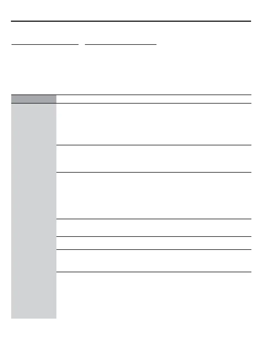 Page #105 background image
