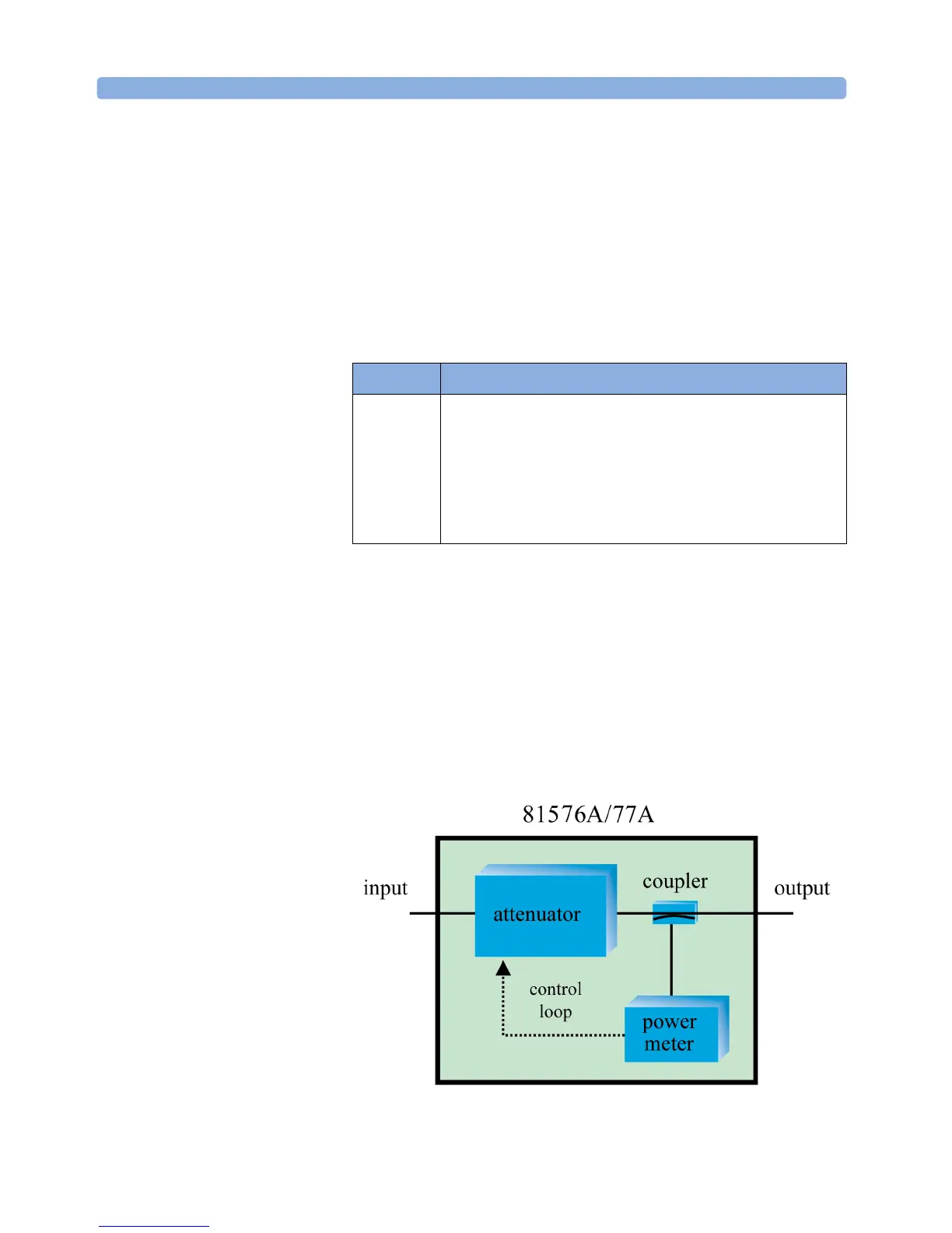 Page #198 background image