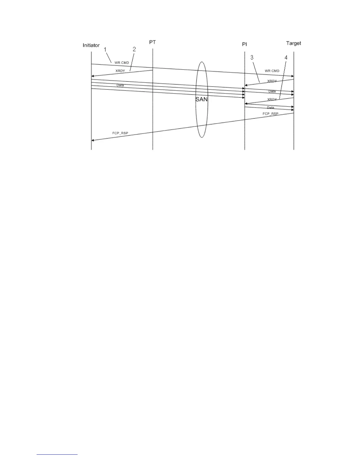 Page #475 background image