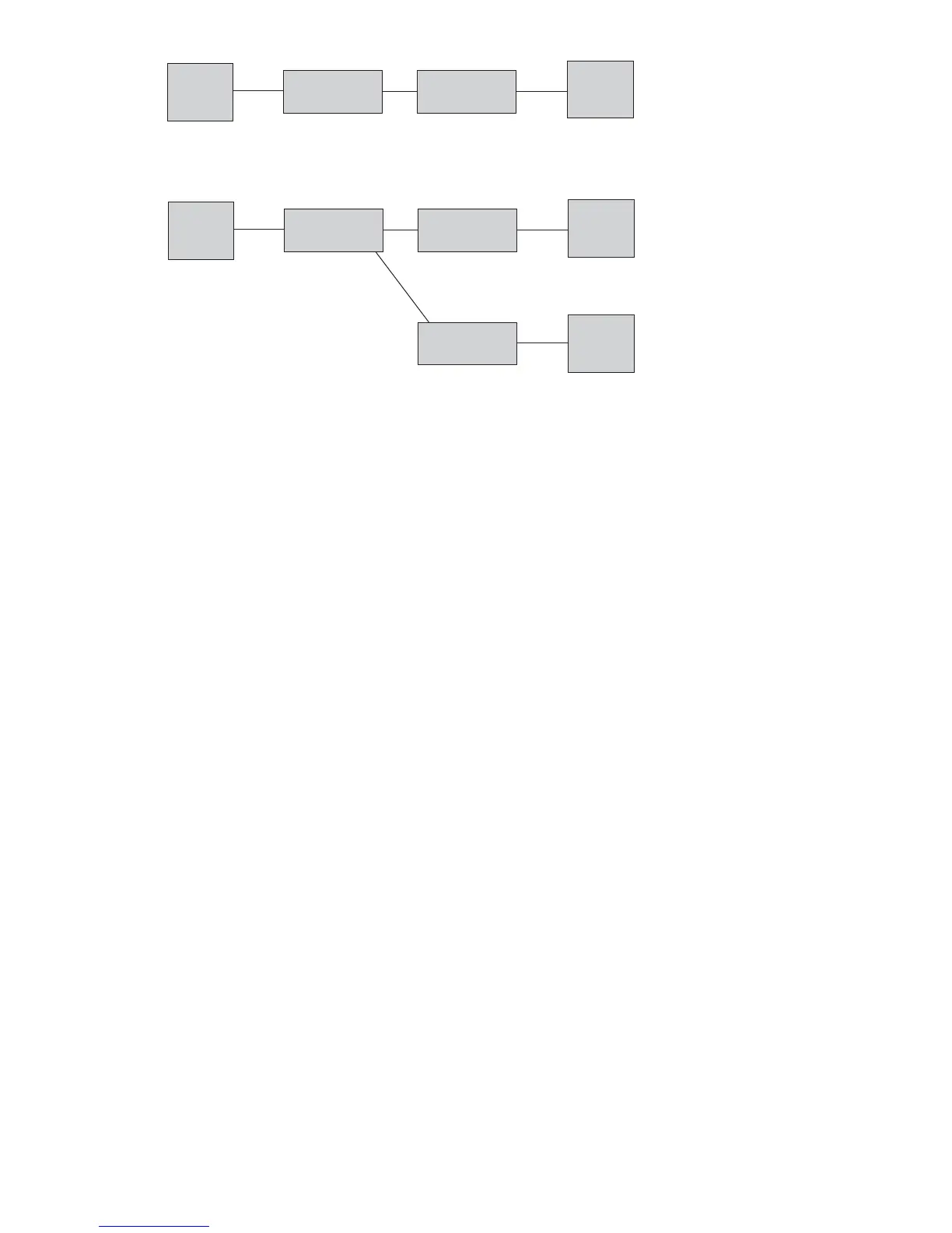 Page #505 background image