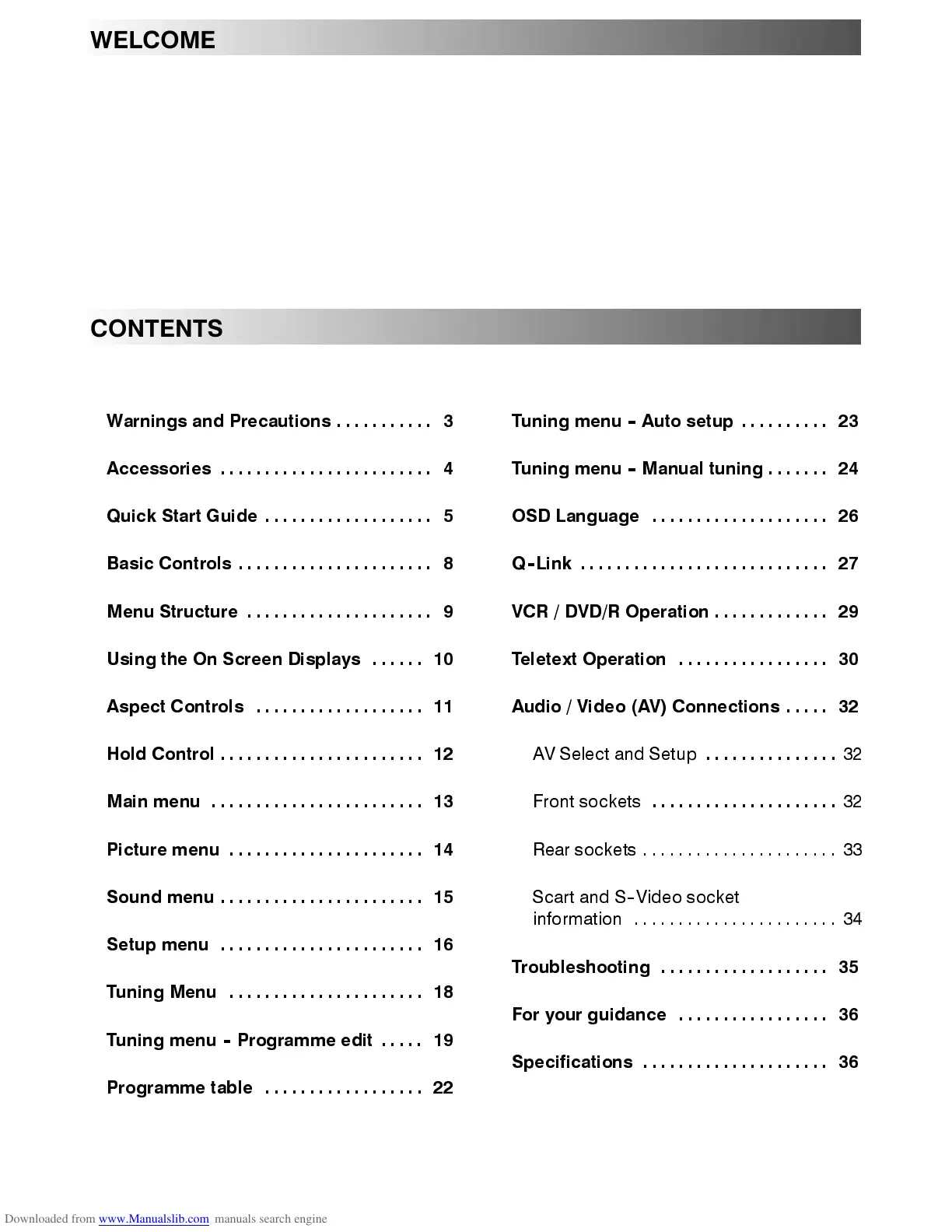 Page #2 background image