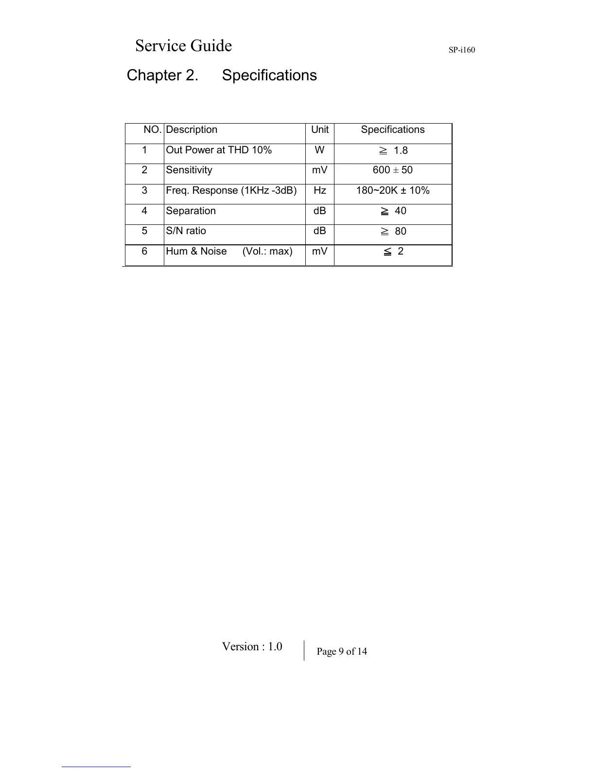 Page #9 background image