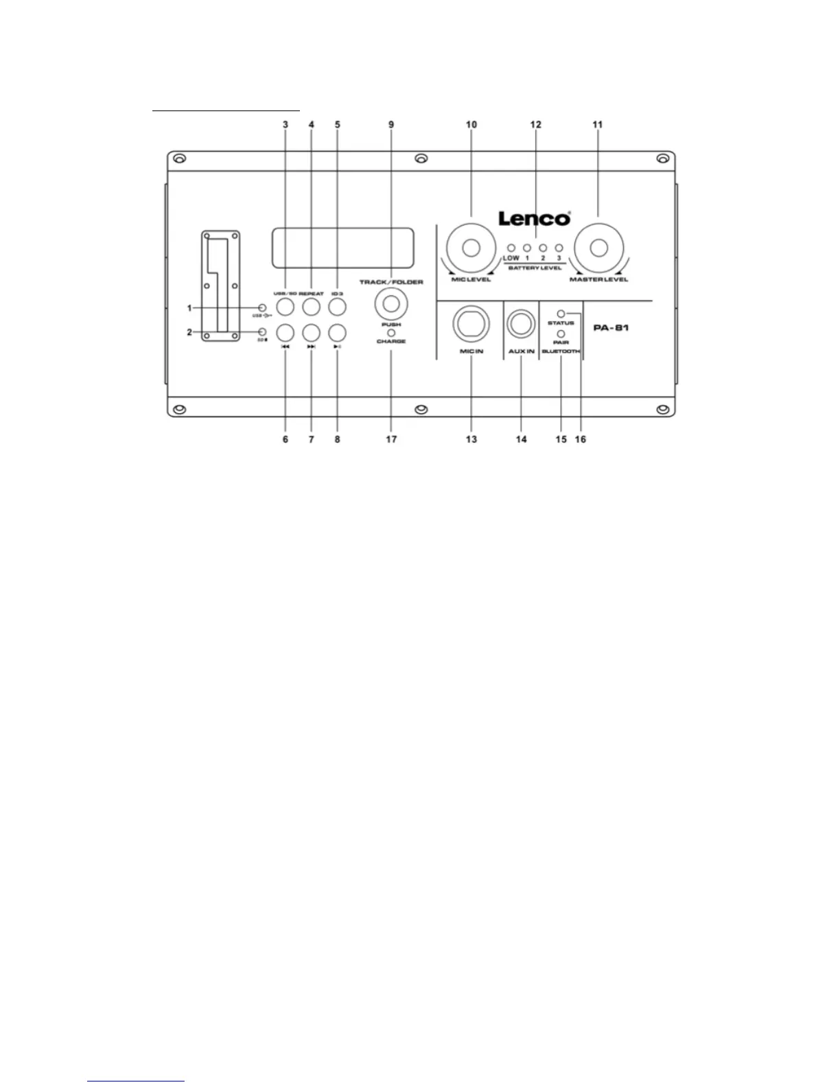 Page #5 background image