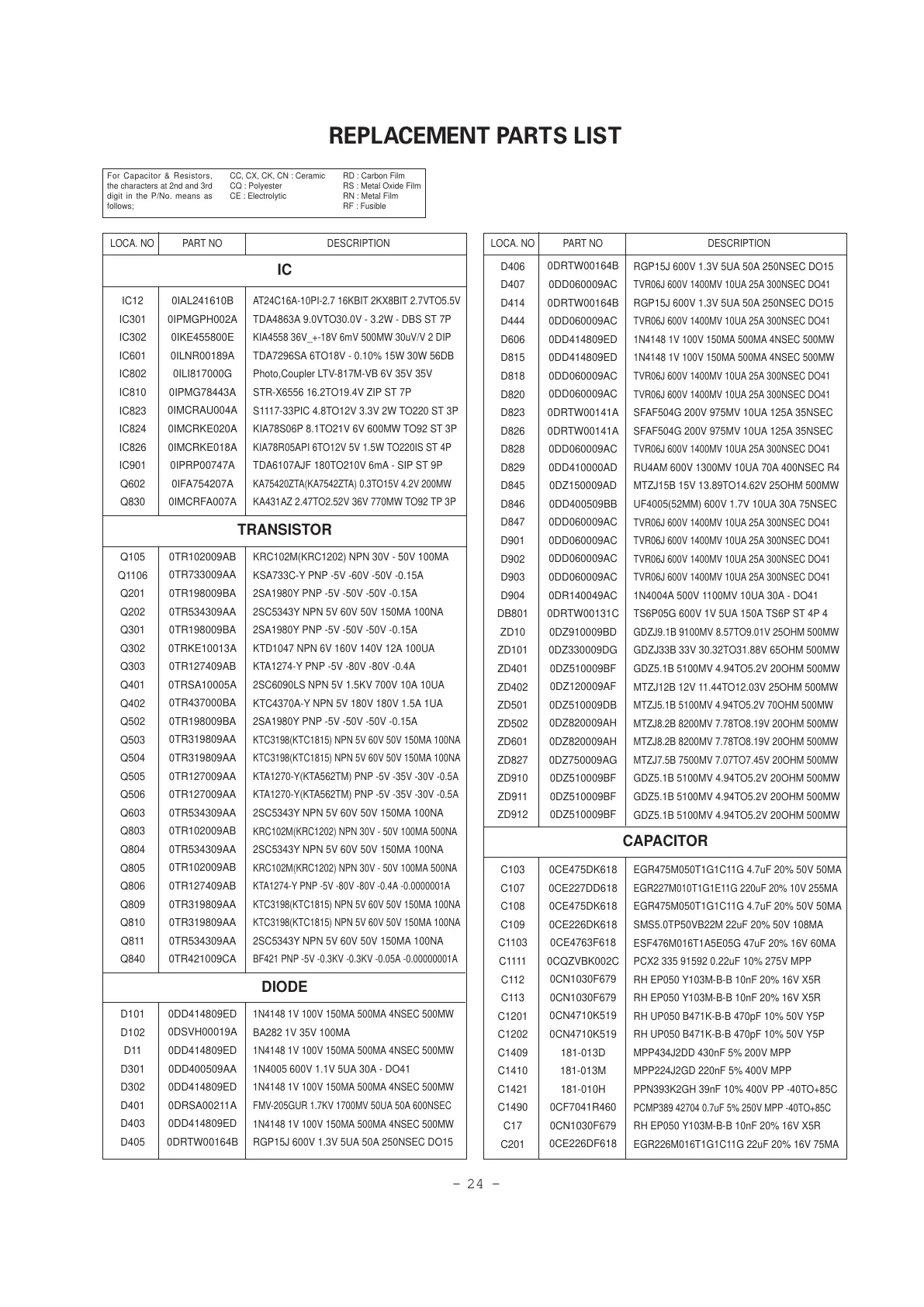 Page #24 background image