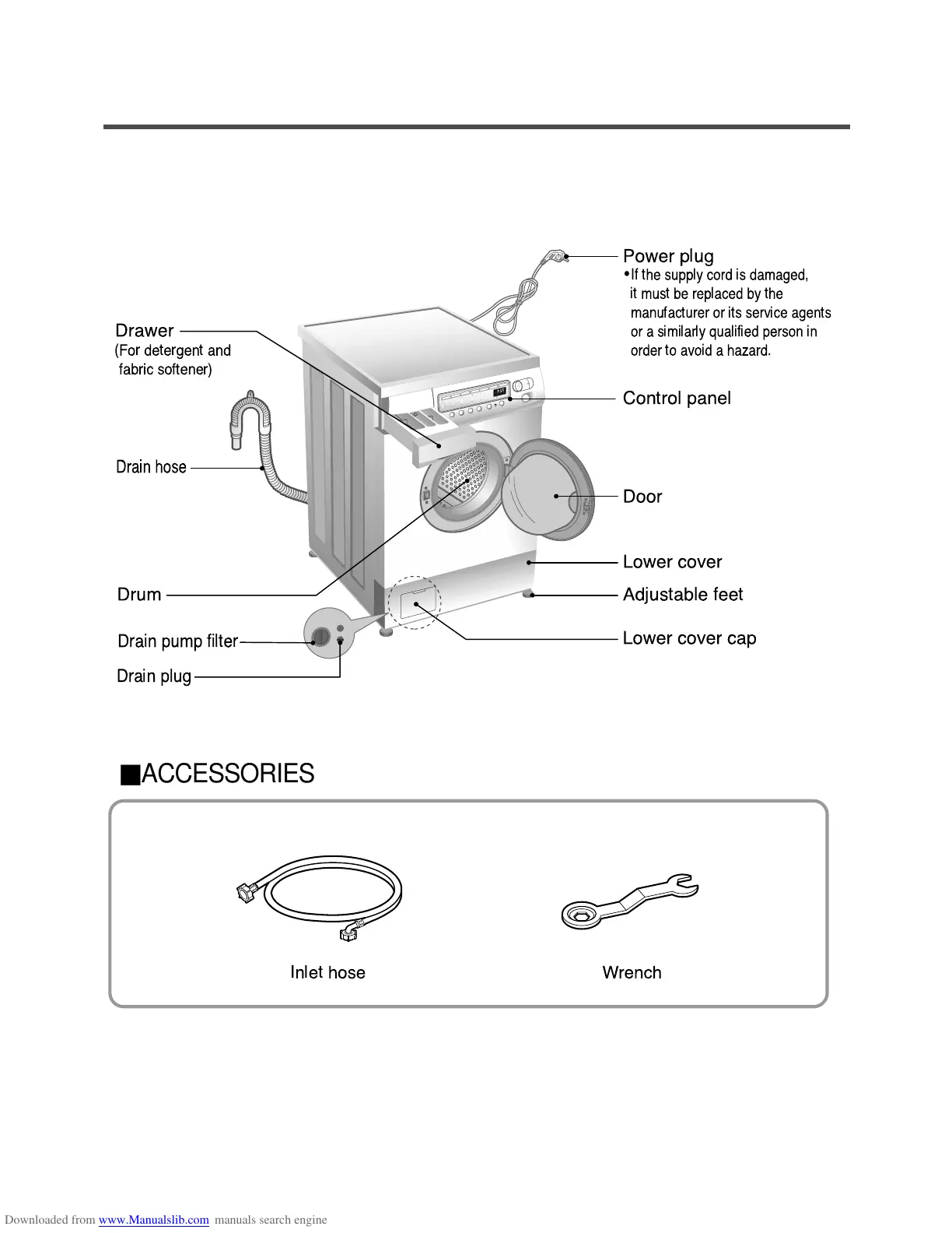 Page #6 background image