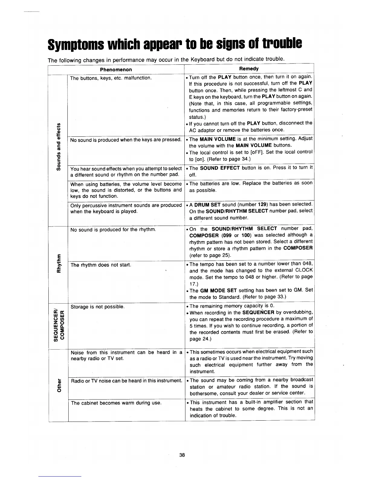 Page #40 background image