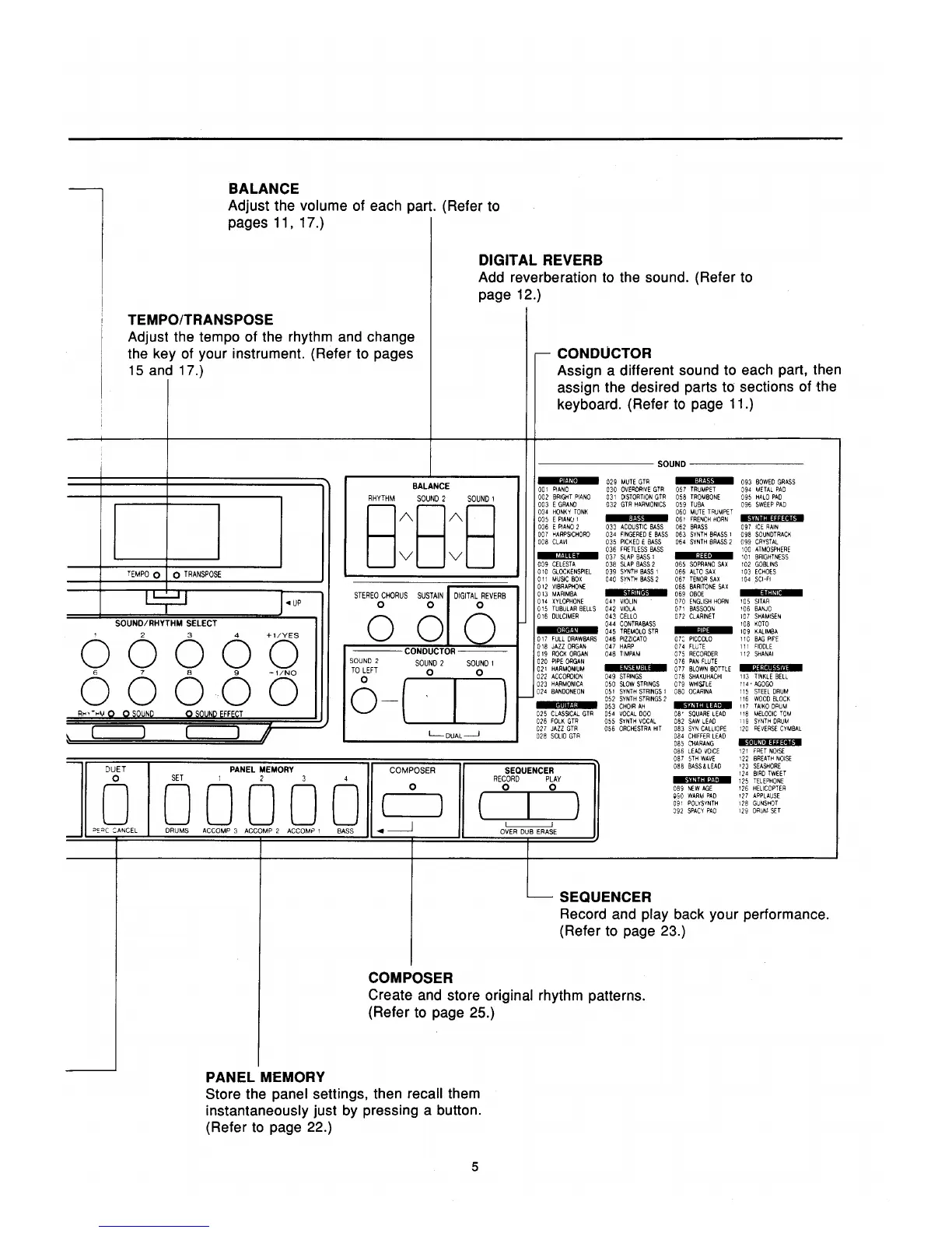 Page #7 background image