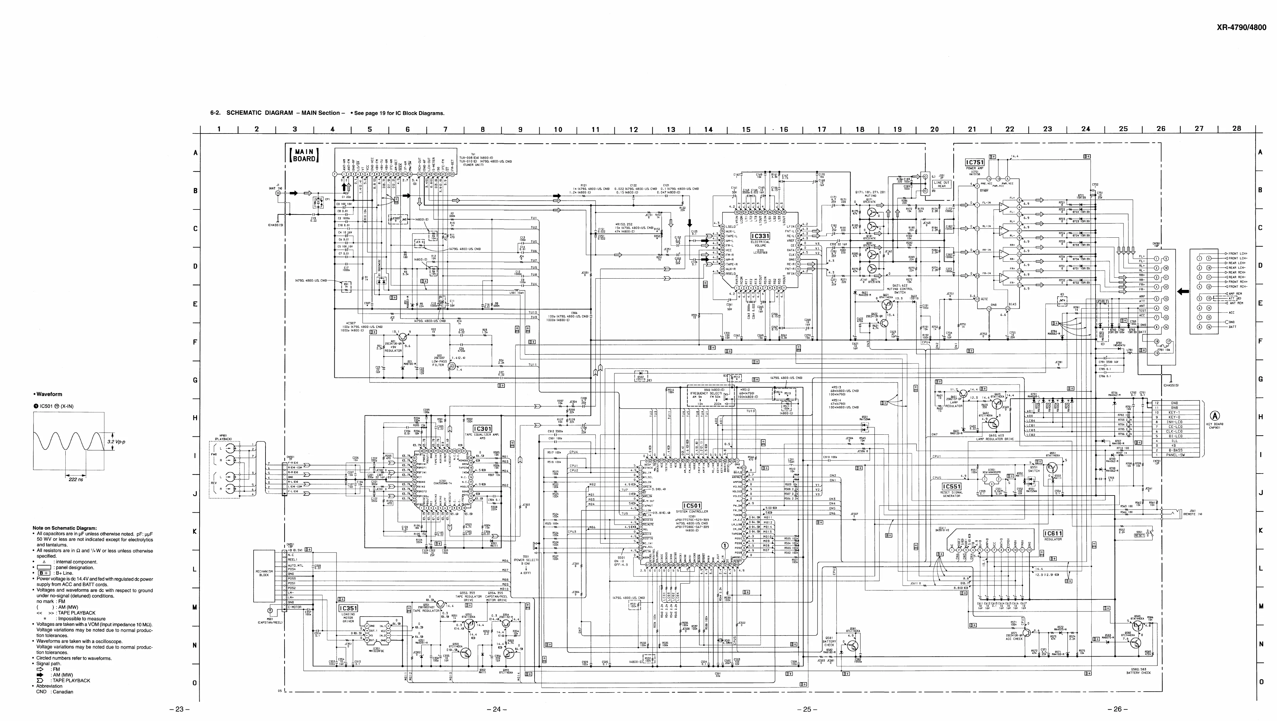 Page #22 background image