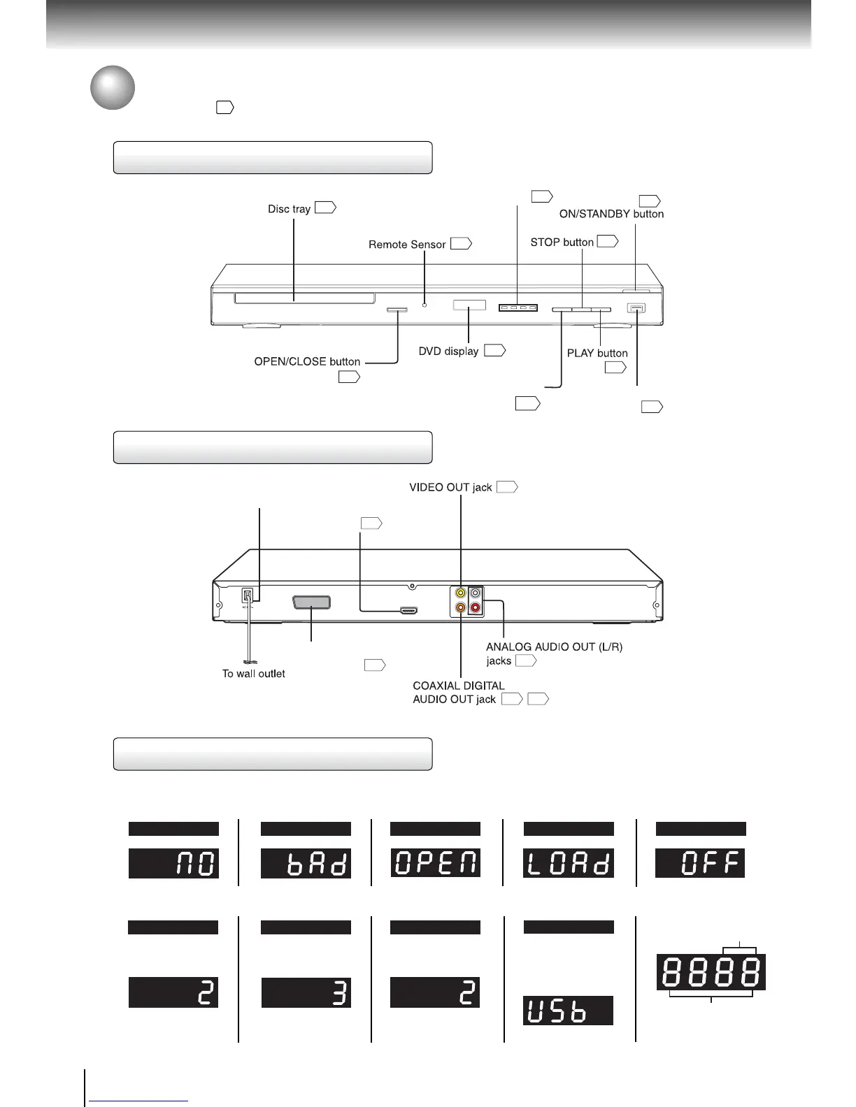 Page #8 background image